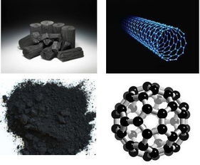 怕冷？石墨烯发热服，5秒温暖你的全身